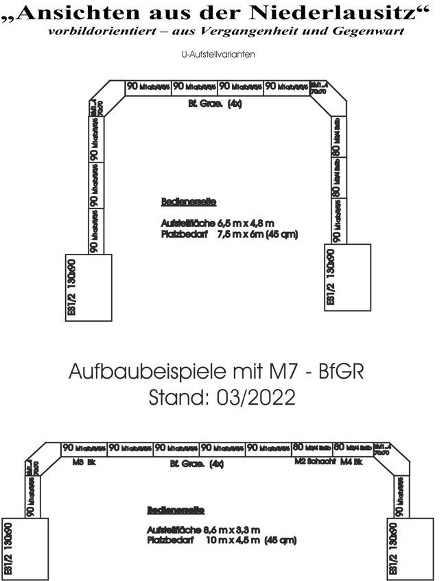 U-Aufbau m. Bfh GRä.